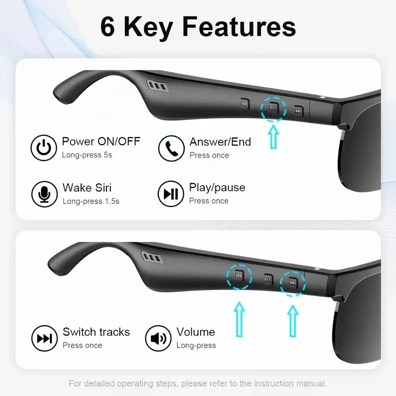 Smart Glasses with Wireless HIFI Headphones, Dual Speaker, Touch Control, Rechargeable Lithium Battery Cartmenow