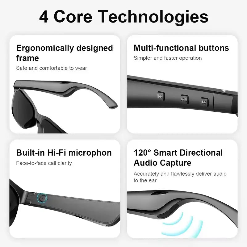Smart Glasses with Wireless HIFI Headphones, Dual Speaker, Touch Control, Rechargeable Lithium Battery Cartmenow